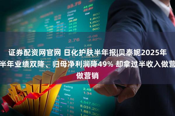 证券配资网官网 日化护肤半年报|贝泰妮2025年上半年业绩双降、归母净利润降49% 却拿过半收入做营销