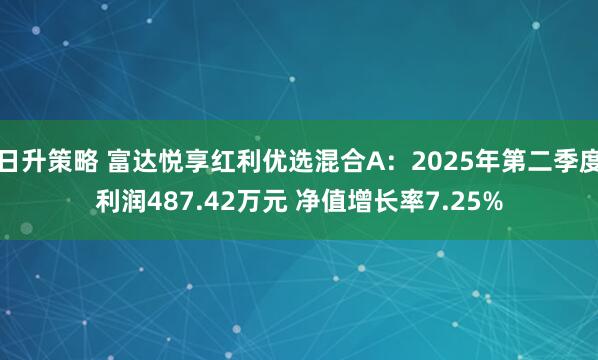 日升策略 富达悦享红利优选混合A：2025年第二季度利润487.42万元 净值增长率7.25%